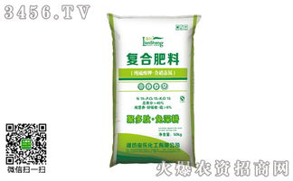 2016年3月26日复合肥出厂价早报